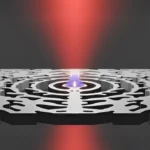 Tiny Nanolaser Could Transform Computers